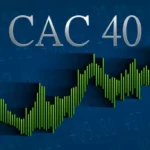 CAC 40 Index Algorithmic Analysis CAC 40 Index live chart and technical analysis of top French companies