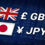 GBP JPY live chart and technical analysis showing Pound to Yen exchange rate and forecasts