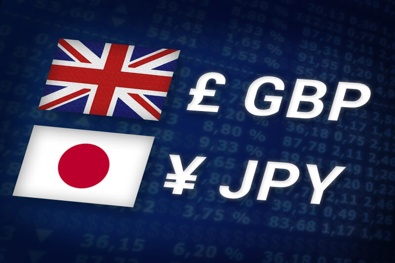 GBP JPY live chart and technical analysis showing Pound to Yen exchange rate and forecasts