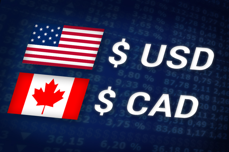 Live USD CAD chart with technical indicators and forecasts