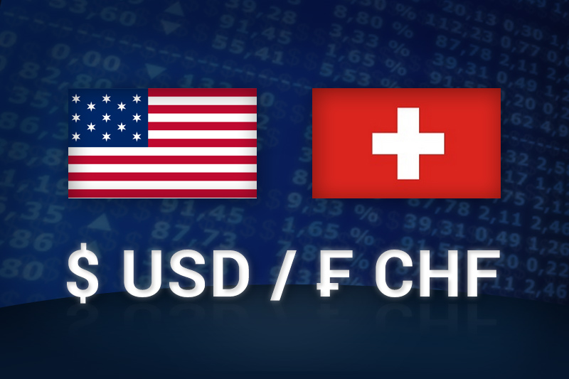 USD to CHF currency pair chart and trading analysis