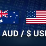 Live AUD USD chart with technical indicators and forecasts