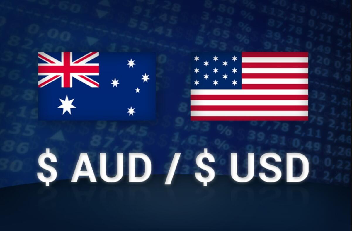 Live AUD USD chart with technical indicators and forecasts