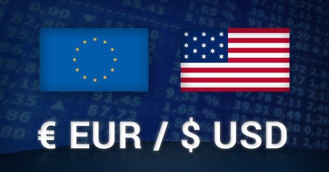 EUR to USD exchange rate live chart showing currency trends and forecast analysis