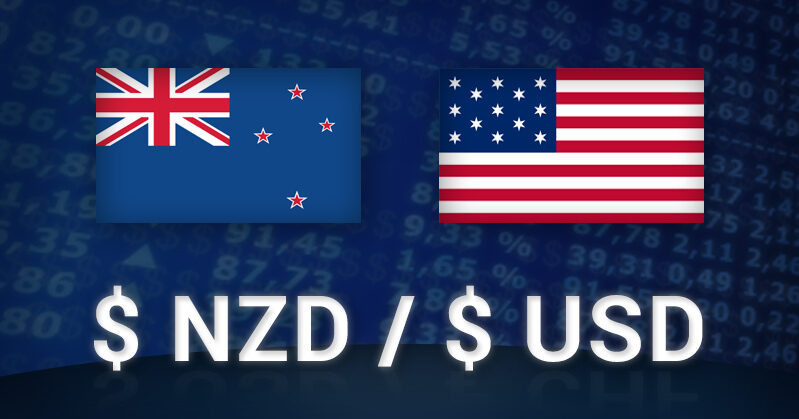 NZD USD live chart showing real-time exchange rate, technical indicators, and trading analysis