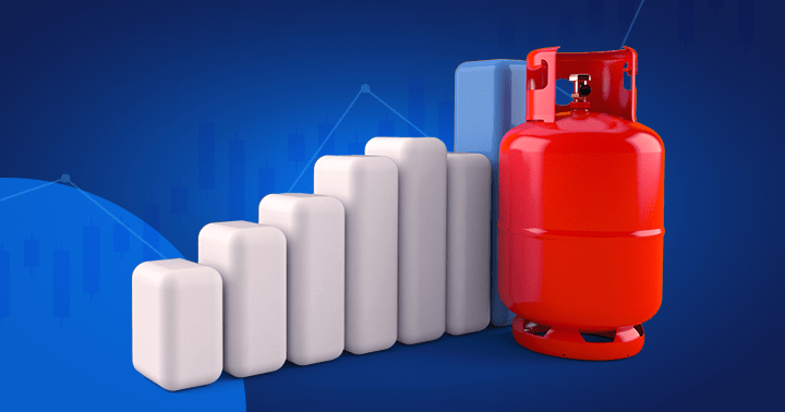 Chart showing real-time natural gas prices and futures with technical analysis indicators for global energy markets.