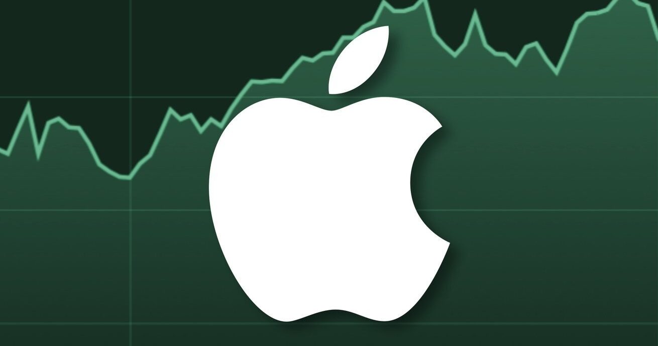 Apple stock price chart showing trends and investment opportunities