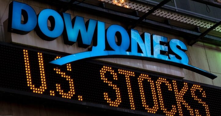Dow Jones Industrial Average (DJIA) live price chart and historical performance graph