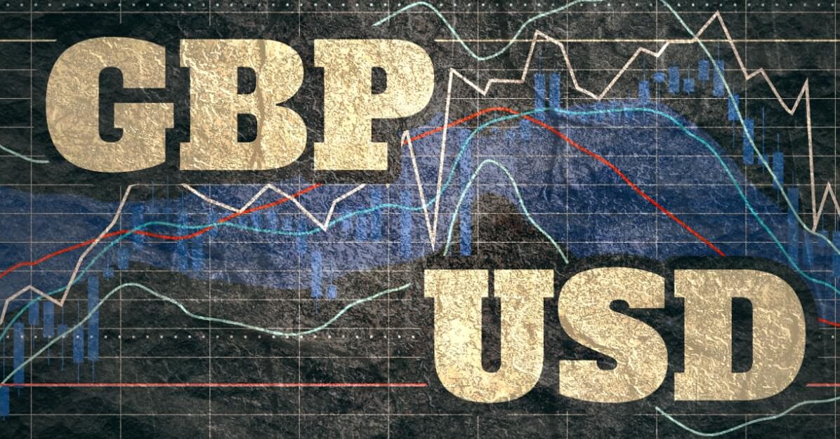 GBP/USD live chart showing real-time rate, technical indicators, and Forex analysis