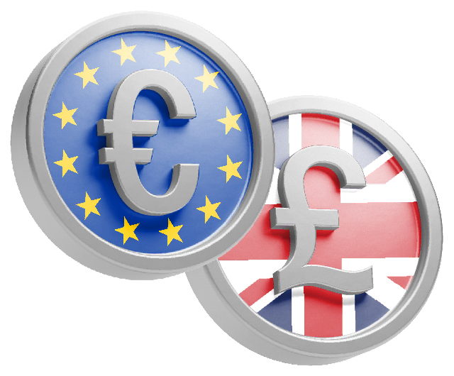 EUR GBP live chart and technical analysis for the British pound vs Euro currency pair
