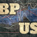 GBP/USD live chart showing real-time rate, technical indicators, and Forex analysis