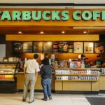 Starbucks (SBUX) – Stock Price Today and Chart Starbucks (SBUX) stock live chart, technical analysis, and investment data