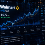 WMT Stock: Institutional-Grade Analysis & Forecasts