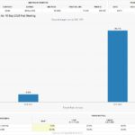 EUR/USD Weekly Forecast: To hike or not to hike? Kevin Warsh between a rock and a hard place EUR/USD Weekly Forecast: To hike or not to hike? Kevin Warsh between a rock and a hard place