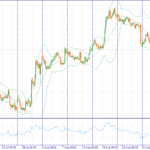 Forex Fundamental Analysis EURUSD, GBPUSD, USDJPY 14 September 2026 forex-fundamental-analysis-14-september-2026-1