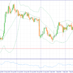 Forex Fundamental Analysis EURUSD, GBPUSD, USDJPY 15 September 2026