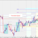 Forex Options Analysis 10 September 2026