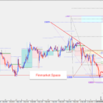 forex-options-analysis-14-september-2026-1