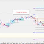 forex-options-analysis-weekly-14-september-2026-1